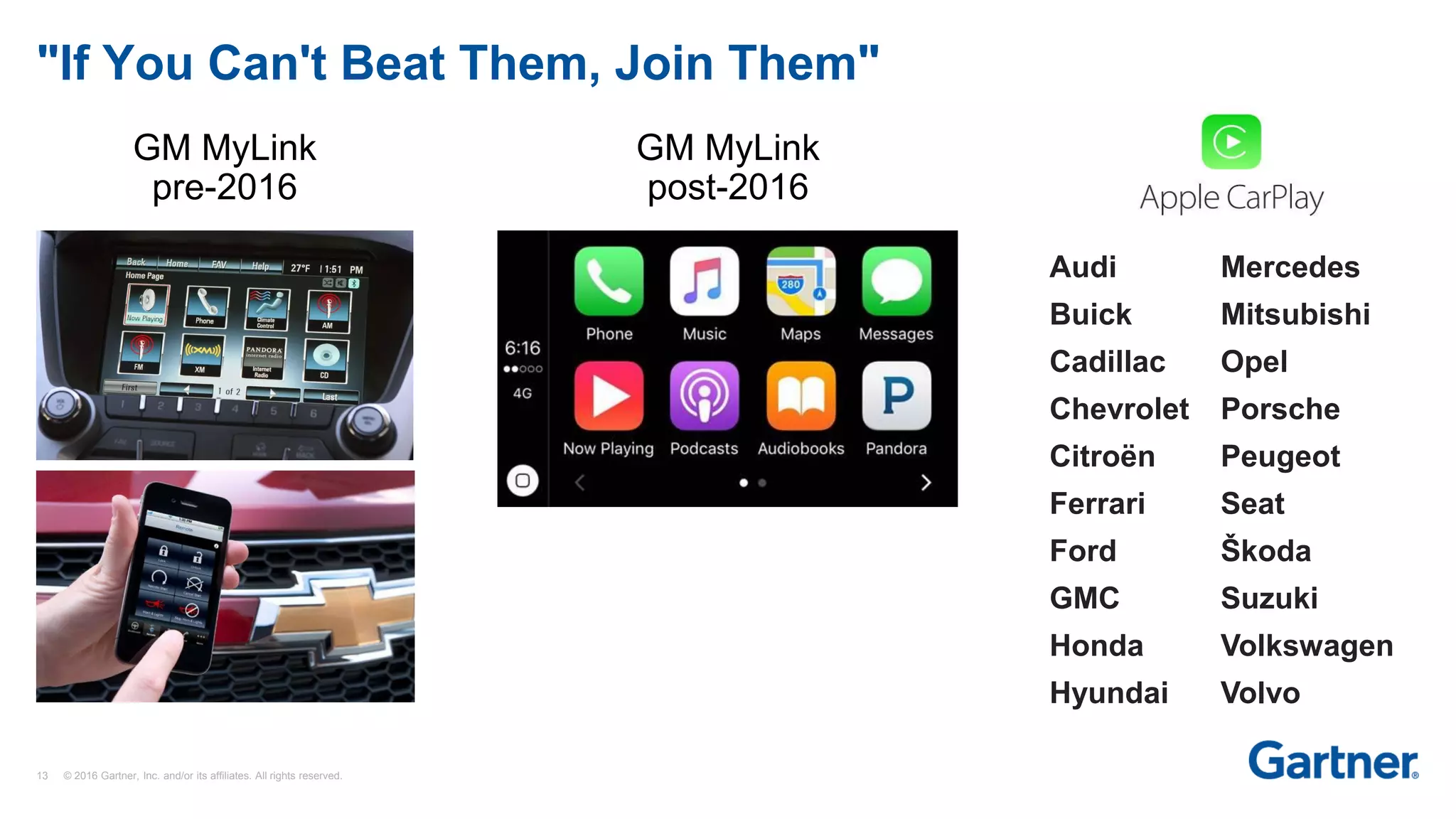 13 © 2016 Gartner, Inc. and/or its affiliates. All rights reserved.
"If You Can't Beat Them, Join Them"
GM MyLink
pre-2016
GM MyLink
post-2016
Audi
Buick
Cadillac
Chevrolet
Citroën
Ferrari
Ford
GMC
Honda
Hyundai
Mercedes
Mitsubishi
Opel
Porsche
Peugeot
Seat
Škoda
Suzuki
Volkswagen
Volvo
 