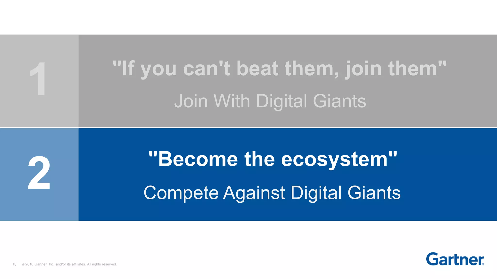 18 © 2016 Gartner, Inc. and/or its affiliates. All rights reserved.
Compete Against Digital Giants
"Become the ecosystem"
2
1 "If you can't beat them, join them"
Join With Digital Giants
 