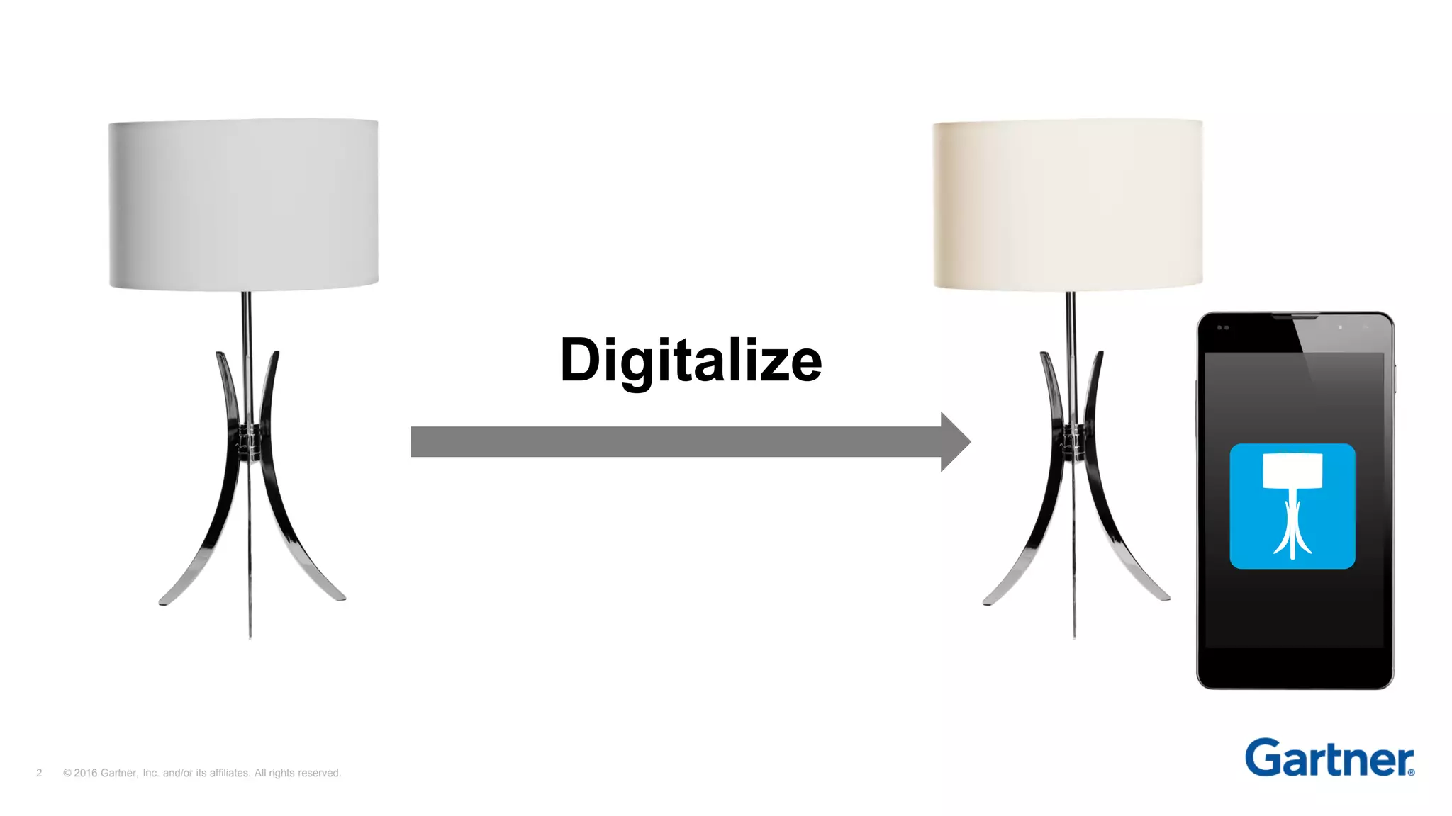 2 © 2016 Gartner, Inc. and/or its affiliates. All rights reserved.
Digitalize
 