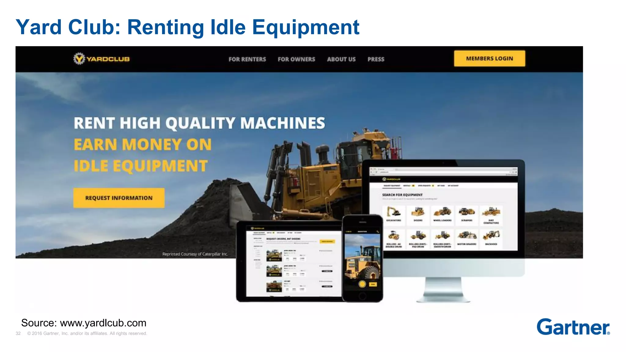 32 © 2016 Gartner, Inc. and/or its affiliates. All rights reserved.
Yard Club: Renting Idle Equipment
Source: www.yardlcub.com
 