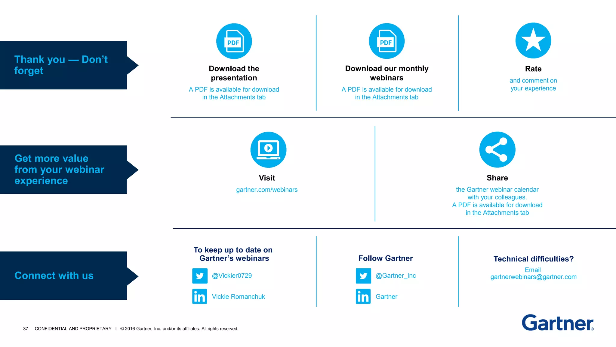 37 CONFIDENTIAL AND PROPRIETARY I © 2016 Gartner, Inc. and/or its affiliates. All rights reserved.
Download the
presentation
A PDF is available for download
in the Attachments tab
Visit
gartner.com/webinars
Share
the Gartner webinar calendar
with your colleagues.
A PDF is available for download
in the Attachments tab
Rate
and comment on
your experience
Thank you — Don’t
forget
To keep up to date on
Gartner’s webinars
@Vickier0729
Vickie Romanchuk
Follow Gartner
@Gartner_Inc
Gartner
Technical difficulties?
Email
gartnerwebinars@gartner.com
Download our monthly
webinars
A PDF is available for download
in the Attachments tab
Connect with us
Get more value
from your webinar
experience
 