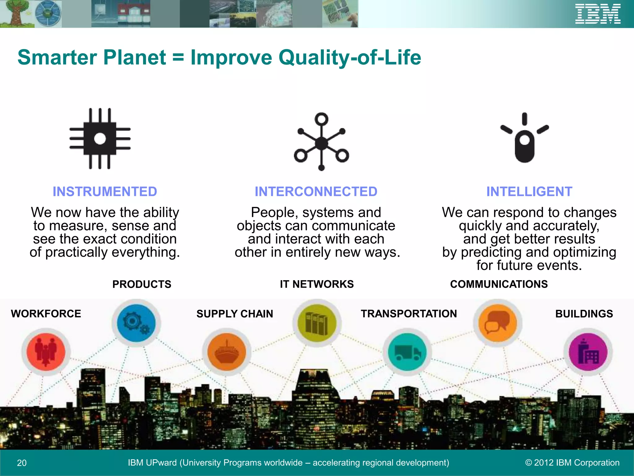 Smarter Planet = Improve Quality-of-Life




        INSTRUMENTED                               INTERCONNECTED                                          INTELLIGENT
     We now have the ability                     People, systems and                             We can respond to changes
     to measure, sense and                    objects can communicate                              quickly and accurately,
     see the exact condition                    and interact with each                              and get better results
     of practically everything.               other in entirely new ways.                        by predicting and optimizing
                                                                                                      for future events.
                   PRODUCTS                              IT NETWORKS                                  COMMUNICATIONS

WORKFORCE                            SUPPLY CHAIN                            TRANSPORTATION                            BUILDINGS




20                   IBM UPward (University Programs worldwide – accelerating regional development)             © 2012 IBM Corporation
 