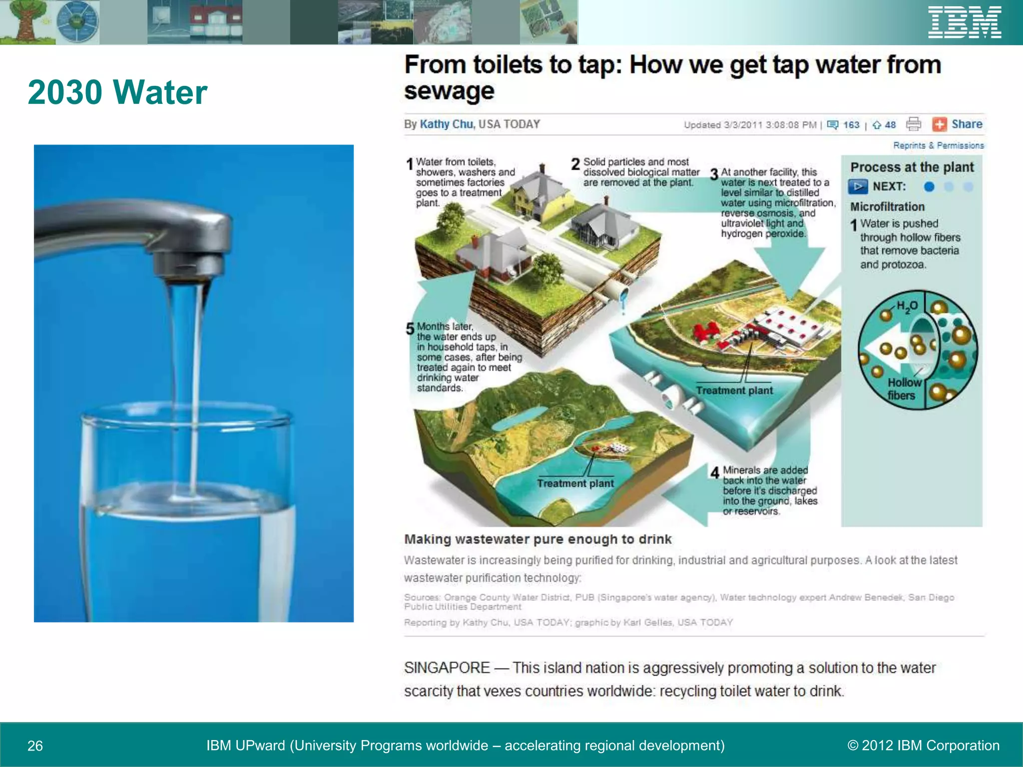 2030 Water




26       IBM UPward (University Programs worldwide – accelerating regional development)   © 2012 IBM Corporation
 