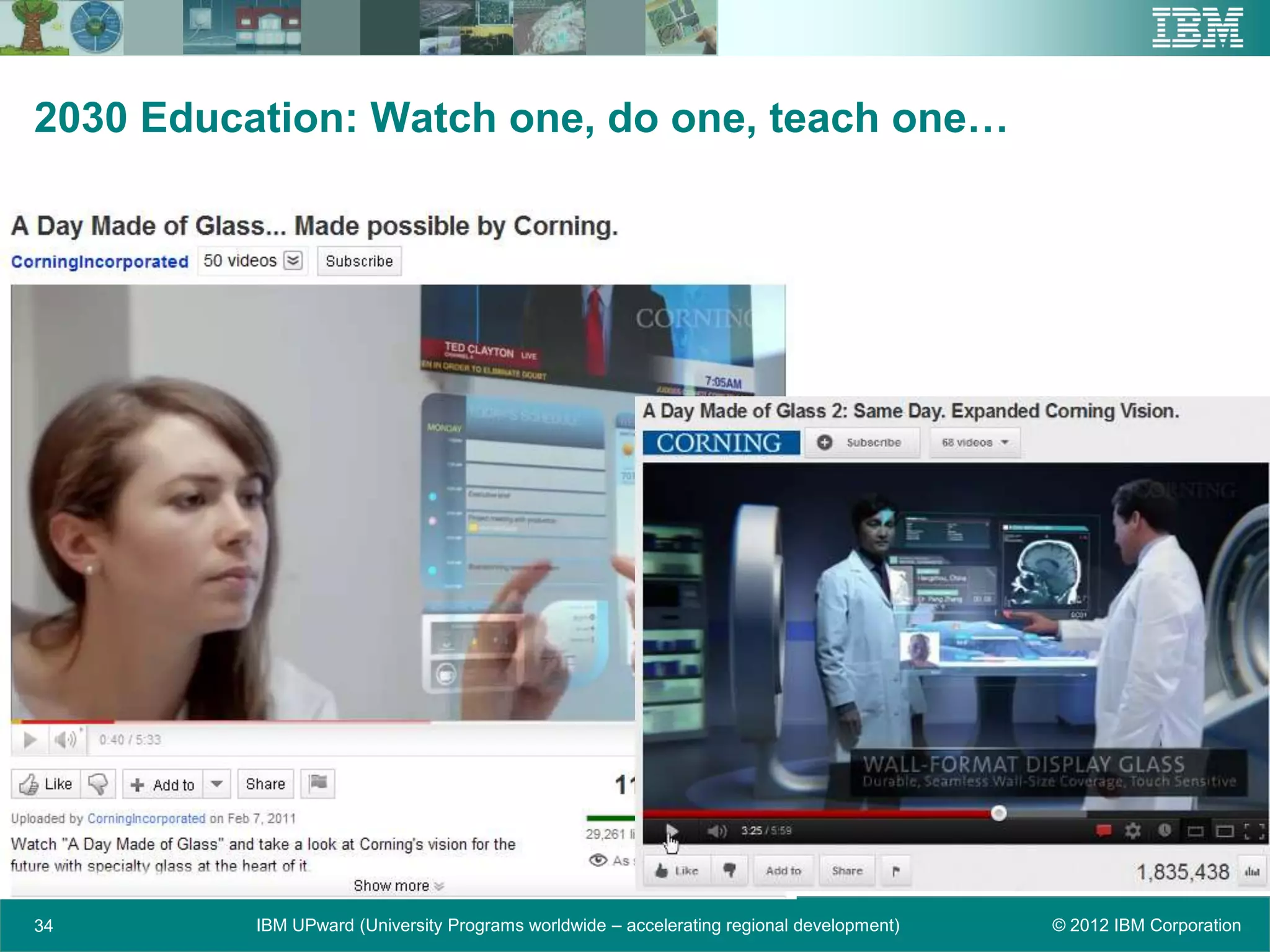 2030 Education: Watch one, do one, teach one…




34        IBM UPward (University Programs worldwide – accelerating regional development)   © 2012 IBM Corporation
 
