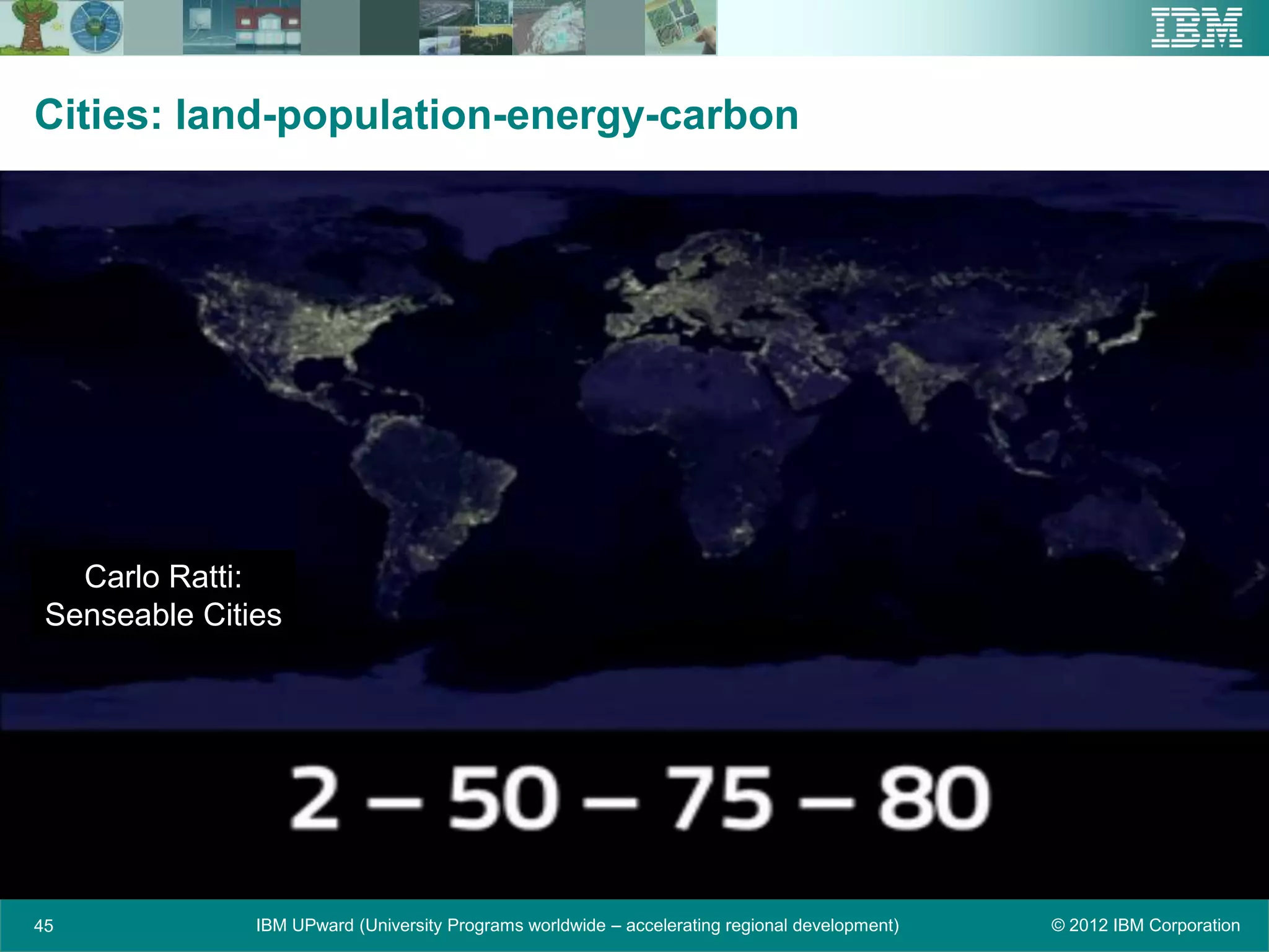 Cities: land-population-energy-carbon




   Carlo Ratti:
 Senseable Cities




45             IBM UPward (University Programs worldwide – accelerating regional development)   © 2012 IBM Corporation
 