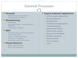 Internal Processes
 Financial
 Dashboards & balanced scorecards
 Cost management & allocation
 Manufacturing
 Profit InSight
 Manufacturing quality – Minitab & Spotfire
DecisionSite
 Configuration - FordDirect
 R&D
 Hypothesis testing, control groups, statistical
 Vertex Pharmaceutical
 Entelos – computational testing
 Test & Learn – CapitalOne
 Healthways improve health outcomes
 Human Resource
 HRIS – analytics for hiring
 Sports Team management
 Typical Analytical Applications
 Activity-based costing (ABC)
 Bayesian inference
 Biosimulation
 Combinatorial optimization
 Constraint analysis
 Experimental design
 Future-value analysis
 Monte Carlo simulation
 Multiple regression
 Neural network
 Textual analysis
 Yield
 