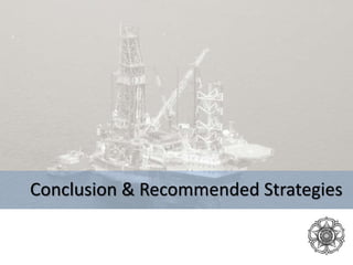 Conclusion & Recommended Strategies
 