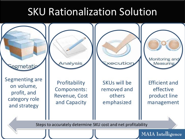 Competing with Analytics