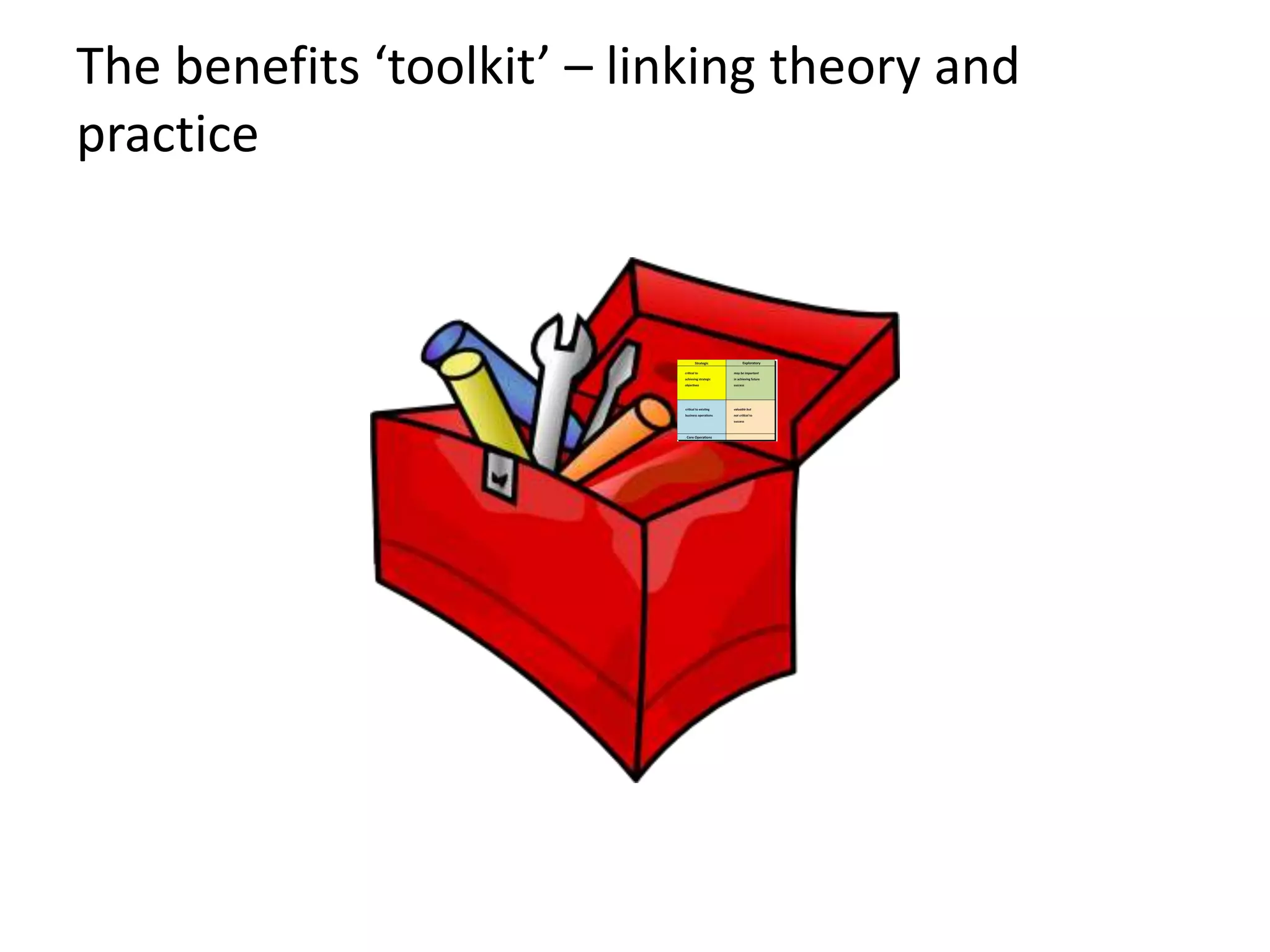 The benefits ‘toolkit’ – linking theory and
practice
 