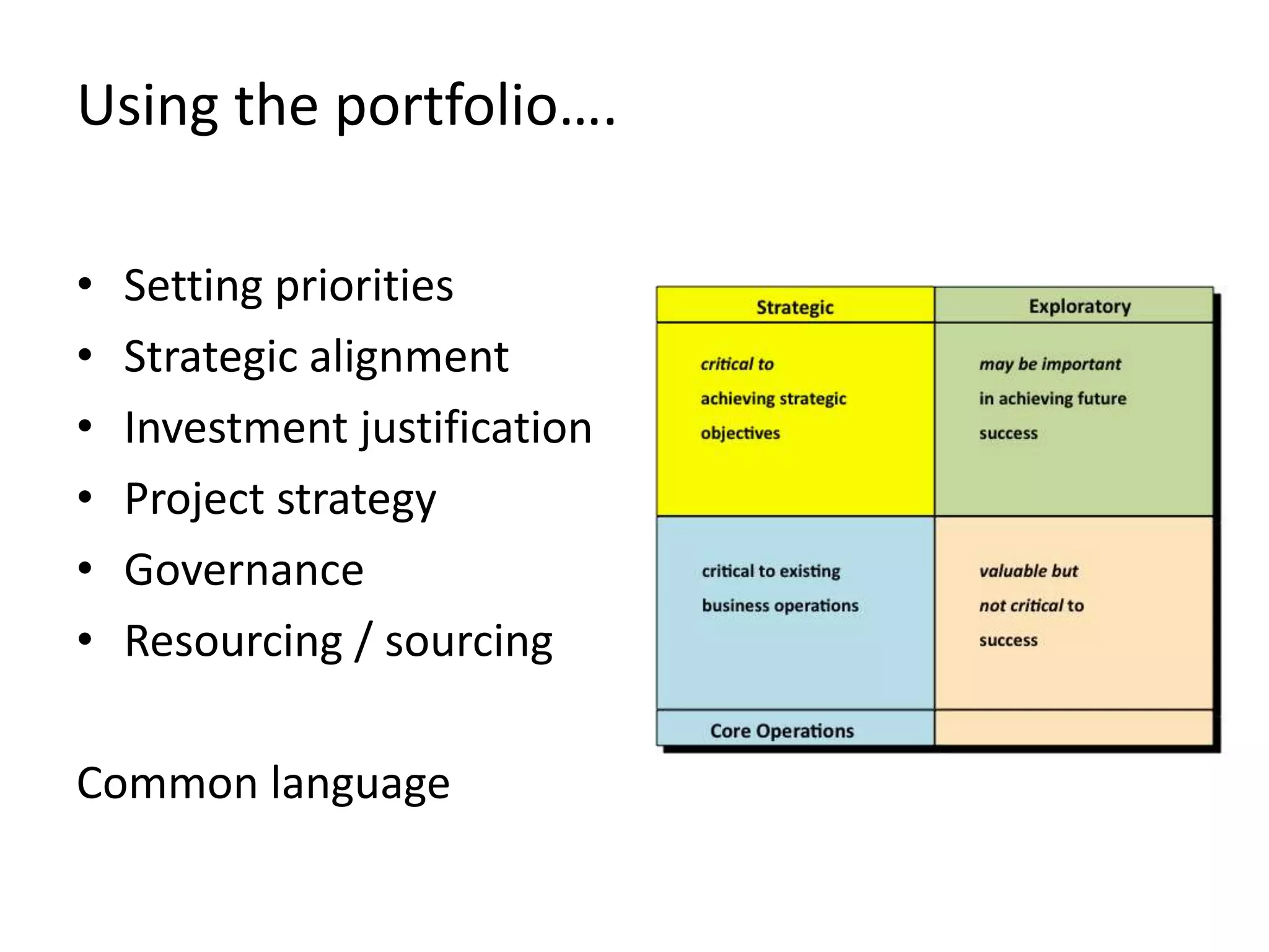 Using the portfolio….

•   Setting priorities
•   Strategic alignment
•   Investment justification
•   Project strategy
•   Governance
•   Resourcing / sourcing

Common language
 