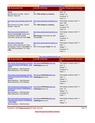 Sample web pages that link to the web page "http://www.advanceecomsolutions.com/"
URL & document title                  Link URL & link text                 Number of keywords in the body
                                                                           text
source                                m                                    "web": 22
Best Directory For Sites - Search     AES- Web designing company           "design": 15
Results - Oyez.info                                                        "company": 9
                                                                           "India": 21
http://www.oyez.info/index.php?q=we   http://www.advanceecomsolutions.co   "web design company India": 0
b                                     m                                    "web": 554
Best Directory For Sites - Search     AES- Web designing company           "design": 177
Results - Oyez.info
                                                                           "company": 53
                                                                           "India": 91
http://www.saravanadental.com/        http://www.advanceecomsolutions.co   "web design company India": 0
Dental hospital India, Dental care    m                                    "web": 1
Coimbatore, Dental hospital           Web Design & Promotion by AES        "design": 1
Tamilnadu, Dental care clinic India   Technologies
                                                                           "company": 0
                                                                           "India": 5
http://www.visokaa.com/               http://www.advanceecomsolutions.co   "web design company India": 0
Finned Tubes, Heat Finned Tubes       m/                                   "web": 1
Exchangers, Finned Tubes India, Fin   AES Technologies (India) Pvt. Ltd.   "design": 1
Type Heat Exchangers, Fin Tubes
                                                                           "company": 0
India
                                                                           "India": 4


Sample web pages that link to the web page "http://www.webdesignstudio.com/"
URL & document title                  Link URL & link text                 Number of keywords in the body
                                                                           text
http://austin.dbusinessnews.com/show http://www.webdesignstudio.com        "web design company India": 0
news.php?newsid=74018&type_news webdesignstudio.com                        "web": 6
=latest
                                                                           "design": 2
dBusinessNews :: Daily Business
                                                                           "company": 5
News Delivered to Your Desktop
                                                                           "India": 1

http://boston.dbusinessnews.com/sho http://www.webdesignstudio.com         "web design company India": 0
wnews.php?newsid=99419&type_new webdesignstudio.com                        "web": 3
s=latest
                                                                           "design": 2
dBusinessNews :: Daily Business
                                                                           "company": 1
News Delivered to Your Desktop
                                                                           "India": 1

http://portland.dbusinessnews.com/sh http://www.webdesignstudio.com        "web design company India": 0
ownews.php?newsid=136922&type_n webdesignstudio.com                        "web": 19
ews=latest
                                                                           "design": 14
dBusinessNews :: Daily Business
                                                                           "company": 3
News Delivered to Your Desktop
                                                                           "India": 1

http://real-estate.dbusinessnews.com/ http://www.webdesignstudio.com       "web design company India": 0
shownews.php?newsid=144625&type webdesignstudio.com                        "web": 3
_news=latest
                                                                           "design": 3


                                                                                                           Page 10
dBusinessNews :: Daily Business
 