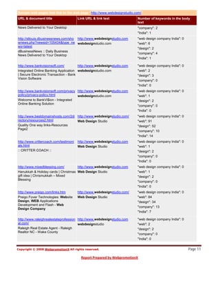 Sample web pages that link to the web page "http://www.webdesignstudio.com/"
URL & document title                    Link URL & link text              Number of keywords in the body
                                                                          text
News Delivered to Your Desktop                                            "company": 2
                                                                          "India": 1
http://stlouis.dbusinessnews.com/sho http://www.webdesignstudio.com       "web design company India": 0
wnews.php?newsid=105434&type_ne webdesignstudio.com                       "web": 6
ws=latest
                                                                          "design": 2
dBusinessNews :: Daily Business
                                                                          "company": 4
News Delivered to Your Desktop
                                                                          "India": 1

http://www.bankvisionsoft.com/         http://www.webdesignstudio.com     "web design company India": 0
Integrated Online Banking Application webdesignstudio.com                 "web": 2
| Secure Electronic Transaction - Bank                                    "design": 3
Vision Software
                                                                          "company": 0
                                                                          "India": 0
http://www.bankvisionsoft.com/privacy http://www.webdesignstudio.com      "web design company India": 0
policy/privacy-policy.html            webdesignstudio.com                 "web": 1
Welcome to BankVi$ion - Integrated                                        "design": 2
Online Banking Solution
                                                                          "company": 0
                                                                          "India": 0
http://www.bestdomainshosts.com/2di http://www.webdesignstudio.com/       "web design company India": 0
rectory/resources2.html             Web Design Studio                     "web": 91
Quality One way links-Resources                                           "design": 52
Page2
                                                                          "company": 10
                                                                          "India": 14
http://www.crittercoach.com/testimoni   http://www.webdesignstudio.com    "web design company India": 0
als.html                                Web Design Studio                 "web": 1
:: CRITTER COACH ::                                                       "design": 2
                                                                          "company": 0
                                                                          "India": 0
http://www.mixedblessing.com/        http://www.webdesignstudio.com       "web design company India": 0
Hanukkah & Holiday cards | Christmas Web Design Studio                    "web": 1
gift idea | Chrismukkah – Mixed                                           "design": 2
Blessing
                                                                          "company": 0
                                                                          "India": 0
http://www.preigo.com/links.htm         http://www.webdesignstudio.com/   "web design company India": 0
Preigo Fover Technologies: Website      Web Design Studio                 "web": 84
Design, WEB Applications                                                  "design": 34
Development and Flash - Web
                                                                          "company": 13
Design Company
                                                                          "India": 7

http://www.raleighrealestateprofession http://www.webdesignstudio.com     "web design company India": 0
al.com/                                webdesignstudio                    "web": 2
Raleigh Real Estate Agent - Raleigh                                       "design": 2
Realtor NC - Wake County
                                                                          "company": 0
                                                                          "India": 0


                                                                                                          Page 11
 