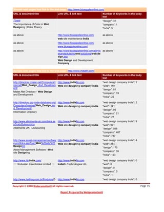 Sample web pages that link to the web page "http://www.blueappleonline.com/"
URL & document title                       Link URL & link text                 Number of keywords in the body
                                                                                text
7.html                                                                          "design": 31
The Importance of Color in Web                                                  "company": 1
Designing | Color Theory                                                        "India": 5

as above                                   http://www.blueappleonline.com/      as above
                                           web site maintenance India
as above                                   http://www.blueappleonline.com/      as above
                                           www.blueappleonline.com/
as above                                   http://www.blueappleonline.com/servic as above
                                           esandsolutions/web-solutions/web-de
                                           sign.asp
                                           Web Design and Development
                                           Company


Sample web pages that link to the web page "http://www.indiafin.com/"
URL & document title                       Link URL & link text                 Number of keywords in the body
                                                                                text
http://directory.mister.net/Computers/I http://www.indiafin.com                 "web design company India": 2
nternet/Web_Design_And_Developm Web site designing company india                "web": 119
ent/
                                                                                "design": 81
Mister.Net Directory - Web Design
                                                                                "company": 19
and Development
                                                                                "India": 22

http://directory.zip-code-database.org/ http://www.indiafin.com                 "web design company India": 2
Computers/Internet/Web_Design_An Web site designing company india               "web": 141
d_Development/
                                                                                "design": 95
Information Directory
                                                                                "company": 21
                                                                                "India": 27
http://www.allotments-uk.com/links.as http://www.indiafin.com                   "web design company India": 9
p?cat=Outsourcing                     Web site designing company india          "web": 991
Allotments UK: -Outsourcing                                                     "design": 566
                                                                                "company": 487
                                                                                "India": 787
http://www.asset-management-softwar http://www.indiafin.com                     "web design company India": 4
e.org/links.asp?cat=Web%20site%20 Web site designing company india              "web": 254
Designing
                                                                                "design": 175
Asset Management Software: -Web
                                                                                "company": 35
site Designing
                                                                                "India": 123

http://www.hil-india.com/                  http://www.indiafin.com              "web design company India": 0
:::: Hindustan Insecticides Limited ::::   Indiafin Technologies Ltd.           "web": 0
                                                                                "design": 0
                                                                                "company": 0
                                                                                "India": 1



                                                                                                                Page 15
http://www.hotfrog.com.br/Produtos/D http://www.indiafin.com                    "web design company India": 0
 