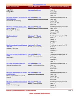 Sample web pages that link to the web page "http://www.indiafin.com/"
URL & document title                   Link URL & link text               Number of keywords in the body
                                                                          text
esign-Web                              http://www.indiafin.com            "web": 20
Design Web                                                                "design": 24
                                                                          "company": 0
                                                                          "India": 10
http://www.lawyers-uk.org.uk/links.asp http://www.indiafin.com            "web design company India": 9
?cat=Outsourcing                       Web site designing company india   "web": 989
Lawyers-UK: -Outsourcing                                                  "design": 565
                                                                          "company": 488
                                                                          "India": 787
http://www.mentoring-uk.org.uk/links.a http://www.indiafin.com            "web design company India": 10
sp?cat=designer                        Web site designing company india   "web": 2400
Mentoring UK: -designer                                                   "design": 3994
                                                                          "company": 262
                                                                          "India": 732
http://www.mfc.edu/                    http://www.indiafin.com            "web design company India": 0
MFC                                    Indiafin Technlogies Ltd.          "web": 1
                                                                          "design": 0
                                                                          "company": 0
                                                                          "India": 1
http://www.mfc.edu/new/activity/about http://www.indiafin.com             "web design company India": 0
_hod.html                             Indiafin Technologies Ltd.          "web": 1
Message From HOD                                                          "design": 0
                                                                          "company": 0
                                                                          "India": 1
http://www.mfc.edu/new/activity/life-mf http://www.indiafin.com           "web design company India": 0
c.html                                  Indiafin Technologies Ltd.        "web": 1
LIFE @ MFC                                                                "design": 0
                                                                          "company": 0
                                                                          "India": 1
http://www.nationalfertilizers.com/    http://www.indiafin.com            "web design company India": 0
National Fertilizers Limited           Indiafin Technologies Limited      "web": 0
                                                                          "design": 0
                                                                          "company": 0
                                                                          "India": 1
http://www.newworldproducts.org/reci   http://www.indiafin.com            "web design company India": 3
procal_front.php                       Web design company india           "web": 702
Where reciprocal links have much                                          "design": 299
meaning
                                                                          "company": 119
                                                                          "India": 140
http://www.peopletreeonline.com/hom http://www.indiafin.com               "web design company India": 0
e.html                              Indiafin Communications               "web": 2
People Tree home page                                                     "design": 0



                                                                                                           Page 16
                                                                          "company": 0
 