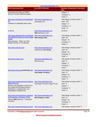 Sample web pages that link to the web page "http://www.dassnagar.com/"
URL & document title                     Link URL & link text              Number of keywords in the body
                                                                           text
comprehensive listing of Oilfield                                          "design": 2
Service Providers Alberta-Canada                                           "company": 3
                                                                           "India": 0
http://www.mattcutts.com/blog/bigdad     http://www.dassnagar.com          "web design company India": 0
dy/                                      Dassnagar.com                     "web": 104
Feedback on Bigdaddy data center                                           "design": 11
                                                                           "company": 11
                                                                           "India": 13
as above                                 http://www.dassnagar.com          as above
                                         Web Marketing Team
http://www.mikeindustries.com/blog/ar http://www.dassnagar.com             "web design company India": 0
chive/2005/07/make-your-site-mobile-f Web Design India                     "web": 66
riendly
                                                                           "design": 16
Mike Davidson - Make Your Site
                                                                           "company": 5
Mobile-Friendly in Two Minutes
                                                                           "India": 2

http://www.mshype.com/                   http://www.dassnagar.com          "web design company India": 0
                                         professional web design           "web": 44
                                                                           "design": 42
                                                                           "company": 5
                                                                           "India": 0
http://www.msseo.com/                    http://www.dassnagar.com          "web design company India": 0
                                         SEO Services                      "web": 8
                                                                           "design": 3
                                                                           "company": 1
                                                                           "India": 1
http://www.outsourcewebdesign.net/       http://www.dassnagar.com          "web design company India": 0
                                         web design company                "web": 47
                                                                           "design": 34
                                                                           "company": 3
                                                                           "India": 11
http://www.powersourcing.com/Africa/ http://www.dassnagar.com              "web design company India": 0
slitting-lines.htm                      Dassnagar Precision Engg Pvt Ltd   "web": 0
Slitting Lines Suppliers to Africa from                                    "design": 1
the Largest World-Wide Directory -
                                                                           "company": 0
Distributors, manufacturers, and
wholesalers of slitting lines                                              "India": 2


http://www.premierdirectory.org/direct   http://www.dassnagar.com/         "web design company India": 0
ory/Computers_Hardware_2.html            Web Designers India               "web": 31
Premier Web Directory - Computers                                          "design": 20
Hardware
                                                                           "company": 2
                                                                           "India": 9
http://www.smashingmagazine.com/2        http://www.dassnagar.com          "web design company India": 0


                                                                                                           Page 18
 
