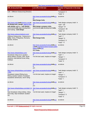 Sample web pages that link to the web page "http://www.accesstechnologyindia.com/"
URL & document title                     Link URL & link text                  Number of keywords in the body
                                                                               text
Link :: Offshore Outsourcing Directory                                         "company": 0
                                                                               "India": 4
as above                                 http://www.accesstechnologyindia.co   as above
                                         m/
                                         Web Design India
http://www.onlinewebdirectory.com/w      http://www.accesstechnologyindia.co   "web design company India": 4
eb-design/web_design_agency.html         m/                                    "web": 129
web design agency - web design -         Web design company india,             "design": 91
ecommerce web page development           ecommerce web development india,
                                                                               "company": 28
and hosting - web design                 i...
                                                                               "India": 31

http://www.outsourcingboom.com/          http://www.accesstechnologyindia.co   "web design company India": 0
Offshore Outsourcing : Outsource to      m                                     "web": 7
India, China, Philippines, Romania,      Web Design India                      "design": 8
Russia, Ukraine
                                                                               "company": 0
                                                                               "India": 17
as above                                 http://www.accesstechnologyindia.co as above
                                         m/web-marketing-search-engine-optim
                                         ization-india.htm
                                         SEO India
http://www.ridingholidays.com/           http://www.accesstechnologyindia.co   "web design company India": 0
Horseback riding tours vacation,         m                                     "web": 1
Africa safaris, Europe, USA, South       <no link text used, maybe an image>   "design": 1
America, international horse riding
                                                                               "company": 0
holidays
                                                                               "India": 0

as above                                 http://www.accesstechnologyindia.co   as above
                                         m
                                         ATI
http://www.ridingholidays.com/iceland http://www.accesstechnologyindia.co      "web design company India": 0
1.htm                                 m                                        "web": 1
Horseback Iceland Riding tours,       <no link text used, maybe an image>      "design": 1
Riding vacation Iceland, horseback
                                                                               "company": 0
equestrian adventures, ranch riding
                                                                               "India": 1

as above                                 http://www.accesstechnologyindia.co   as above
                                         m
                                         ATI
http://www.ridingholidays.com/italy1.ht http://www.accesstechnologyindia.co    "web design company India": 0
m                                       m                                      "web": 1
Italy Horseback riding holiday, riding  <no link text used, maybe an image>    "design": 1
tours Italy, Italy horseback vacation
                                                                               "company": 0
trip
                                                                               "India": 0

as above                                 http://www.accesstechnologyindia.co   as above
                                         m


                                                                                                               Page 20
 