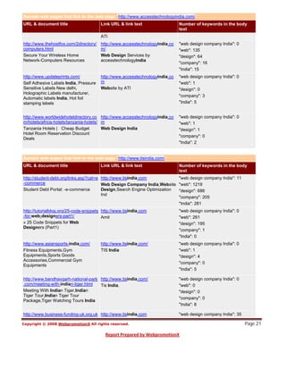Sample web pages that link to the web page "http://www.accesstechnologyindia.com/"
URL & document title                    Link URL & link text                  Number of keywords in the body
                                                                              text
                                        ATI
http://www.thehostfox.com/2directory/   http://www.accesstechnologyindia.co   "web design company India": 0
computers.html                          m/                                    "web": 135
Secure Your Wireless Home               Web Design Services by                "design": 64
Network-Computers Resources             accesstechnologyindia
                                                                              "company": 16
                                                                              "India": 15
http://www.updateprints.com/            http://www.accesstechnologyindia.co   "web design company India": 0
Self Adhesive Labels India, Pressure    m                                     "web": 1
Sensitive Labels New delhi,             Website by ATI                        "design": 0
Holographic Labels manufacturer,
                                                                              "company": 3
Automatic labels India, Hot foil
stamping labels                                                               "India": 5


http://www.worldwidehoteldirectory.co http://www.accesstechnologyindia.co     "web design company India": 0
m/hotels/africa-hotels/tanzania-hotels/ m                                     "web": 1
Tanzania Hotels | Cheap Budget          Web Design India                      "design": 1
Hotel Room Reservation Discount
                                                                              "company": 0
Deals
                                                                              "India": 2


Sample web pages that link to the web page "http://www.tisindia.com/"
URL & document title                    Link URL & link text                  Number of keywords in the body
                                                                              text
http://student-debt.org/links.asp?cat=e http://www.tisindia.com           "web design company India": 11
-commerce                               Web Design Company India,Website "web": 1219
Student Debt Portal: -e-commerce        Design,Search Engine Optimization "design": 686
                                        Ind
                                                                          "company": 205
                                                                          "India": 281
http://tutorialblog.org/25-code-snippets http://www.tisindia.com              "web design company India": 0
-for-web-designers-part1/                Amit                                 "web": 261
» 25 Code Snippets for Web                                                    "design": 195
Designers (Part1)
                                                                              "company": 1
                                                                              "India": 0
http://www.asiansports-india.com/       http://www.tisindia.com/              "web design company India": 0
Fitness Equipments,Gym                  TIS India                             "web": 1
Equipments,Sports Goods                                                       "design": 4
Accessories,Commercial Gym
                                                                              "company": 0
Equipments
                                                                              "India": 5

http://www.bandhavgarh-national-park http://www.tisindia.com/                 "web design company India": 0
.com/meeting-with-indian-tiger.html  Tis India.                               "web": 0
Meeting With Indian Tiger,Indian                                              "design": 0
Tiger Tour,Indian Tiger Tour
                                                                              "company": 0
Package,Tiger Watching Tours India
                                                                              "India": 8



                                                                                                               Page 21
http://www.business-funding-uk.org.uk http://www.tisindia.com                 "web design company India": 35
 