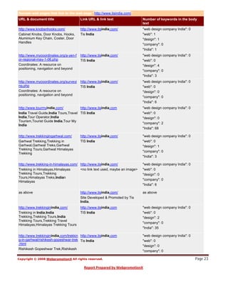 Sample web pages that link to the web page "http://www.tisindia.com/"
URL & document title                   Link URL & link text                 Number of keywords in the body
                                                                            text
http://www.knobsnhooks.com/            http://www.tisindia.com/             "web design company India": 0
Cabinet Knobs, Door Knobs, Hooks,      Tis India                            "web": 1
Aluminium Key Chain, Coster, Door                                           "design": 1
Handles
                                                                            "company": 0
                                                                            "India": 1
http://www.mycoordinates.org/a-yen-f   http://www.tisindia.com/             "web design company India": 0
or-regional-may-1-06.php               TIS India                            "web": 0
Coordinates: A resource on                                                  "design": 4
positioning, navigation and beyond
                                                                            "company": 0
                                                                            "India": 3
http://www.mycoordinates.org/surveyi   http://www.tisindia.com/             "web design company India": 0
ng.php                                 TIS India                            "web": 0
Coordinates: A resource on                                                  "design": 0
positioning, navigation and beyond
                                                                            "company": 0
                                                                            "India": 6
http://www.tourmyindia.com/           http://www.tisindia.com               "web design company India": 0
India Travel Guide,India Tours,Travel TIS India                             "web": 0
India,Tour Operator,India                                                   "design": 0
Tourism,Tourist Guide India,Tour My
                                                                            "company": 2
India
                                                                            "India": 68

http://www.trekkingingarhwal.com/      http://www.tisindia.com/             "web design company India": 0
Garhwal Trekking,Trekking in           TIS India                            "web": 0
Garhwal,Garhwal Treks,Garhwal                                               "design": 1
Trekking Tours,Garhwal Himalayas
                                                                            "company": 0
Trekking
                                                                            "India": 3

http://www.trekking-in-himalayas.com/ http://www.tisindia.com/              "web design company India": 0
Trekking in Himalayas,Himalayas       <no link text used, maybe an image>   "web": 0
Trekking Tours,Trekking                                                     "design": 0
Tours,Himalayas Treks,Indian
                                                                            "company": 0
Himalayas
                                                                            "India": 6

as above                               http://www.tisindia.com/             as above
                                       Site Developed & Promoted by Tis
                                       India.
http://www.trekkinginindia.com/        http://www.tisindia.com              "web design company India": 0
Trekking in India,India                TIS India                            "web": 0
Trekking,Trekking Tours,India                                               "design": 2
Trekking Tours,Trekking Travel
                                                                            "company": 0
Himalayas,Himalayas Trekking Tours
                                                                            "India": 35

http://www.trekkinginindia.com/trekkin http://www.tisindia.com              "web design company India": 0
g-in-garhwal/rishikesh-gopeshwar-trek Tis India                             "web": 0
.html
                                                                            "design": 0
Rishikesh Gopeshwar Trek,Rishikesh

                                                                                                            Page 23
                                                                            "company": 0
 