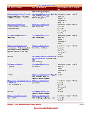 Sample web pages that link to the web page "http://www.e2solutions.net/"
URL & document title                    Link URL & link text                  Number of keywords in the body
                                                                              text
                                        Website Design Company
http://www.heathrowe.com/links.asp      http://www.e2solutions.net/website_de "web design company India": 0
Design, Web Master, web hosting         sign_company_india.htm                "web": 134
and SEO related links & resources.      Website Design India                  "design": 95
                                                                              "company": 17
                                                                              "India": 14
http://www.hostscheap.com/              http://www.e2solutions.net            "web design company India": 0
Certification Library - Directory of    Web Design India                      "web": 10
Cisco Certification                                                           "design": 9
                                                                              "company": 1
                                                                              "India": 3
http://www.iamwebmaster.net/            http://www.e2solutions.net            "web design company India": 0
Webmaster                               Web Design India                      "web": 36
                                                                              "design": 8
                                                                              "company": 1
                                                                              "India": 3
http://www.informatiotech.com/          http://www.e2solutions.net            "web design company India": 0
Informatiotech – Web directory India    E2 Solutions SEO India                "web": 15
facilitating business in India Delhi,                                         "design": 2
Australia, Canada, UK and USA
                                                                              "company": 1
                                                                              "India": 4
as above                                http://www.e2solutions.net/effective_w as above
                                        eb_promotions_seo_company_india.
                                        htm
                                        SEO Company
http://www.meatzza.com/                 http://www.e2solutions.net            "web design company India": 0
:: Meatzza ::                           E2 Solutions                          "web": 2
                                                                              "design": 1
                                                                              "company": 2
                                                                              "India": 1
as above                                http://www.e2solutions.net/website_de as above
                                        sign_company_india.htm
                                        Website Design Company
http://www.ms-technology.com/our_lin http://www.e2solutions.net               "web design company India": 0
k_partner.htm                        E2 Solutions                             "web": 2
::::MS Technology, INC.::::                                                   "design": 1
                                                                              "company": 1
                                                                              "India": 0
as above                                http://www.e2solutions.net            as above
                                        Website Design Company
http://www.onlybesthosts.com/           http://www.e2solutions.net            "web design company India": 0
Web Host Info                           Website Designing Company India       "web": 22
                                                                              "design": 7


                                                                                                              Page 27
 