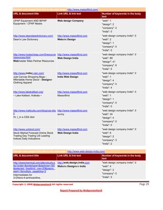 Sample web pages that link to the web page "http://www.massoftind.com/"
URL & document title                  Link URL & link text                Number of keywords in the body
                                                                          text
CPAP Equipment AND BiPAP              Web design Company                  "web": 1
Equipment - CPAP Masks                                                    "design": 2
                                                                          "company": 2
                                                                          "India": 0
http://www.deanslawdictionary.com/    http://www.massoftind.com           "web design company India": 0
Dean's Law Dictionary                 Website Design                      "web": 2
                                                                          "design": 1
                                                                          "company": 0
                                                                          "India": 0
http://www.hostscheap.com/0resource http://www.massoftind.com             "web design company India": 0
/resources.html                     Web Design India                      "web": 89
Webmaster Sites Partner Resources                                         "design": 41
                                                                          "company": 6
                                                                          "India": 5
http://www.indian-rain.com/           http://www.massoftind.com           "web design company India": 0
Jute Canvas Shopping Bags -           India Web Design                    "web": 1
Affordable Home Decor - Designer                                          "design": 4
Clothing Apparel
                                                                          "company": 0
                                                                          "India": 4
http://www.lakekalibari.org/          http://www.massoftind.com           "web design company India": 0
~ Lake Kalibari, Kolkata ~            Massoftind                          "web": 1
                                                                          "design": 1
                                                                          "company": 0
                                                                          "India": 0
http://www.mattcutts.com/blog/css-idio http://www.massoftind.com          "web design company India": 0
t/                                     sunny                              "web": 34
Hi, I_m a CSS idiot                                                       "design": 4
                                                                          "company": 0
                                                                          "India": 0
http://www.uctrend.com/               http://www.massoftind.com           "web design company India": 0
Stock Market Forecast Online Stock    Web Design India                    "web": 6
Trading Day Trading US Leading                                            "design": 2
Indices Daily Indications
                                                                          "company": 3
                                                                          "India": 2


Sample web pages that link to the web page "http://www.web-design-india.com/"
URL & document title                  Link URL & link text                Number of keywords in the body
                                                                          text
http://dyeschemical.com/allproducts.p http://web-design-india.com         "web design company India": 0
hp?order=&ordertype=&startrow=160 Website Designers India                 "web": 4
&selected_fixedlimit_row=20&pagno_
                                                                          "design": 2
start=1&multiply_pagelinks=3
                                                                          "company": 0
Intermediates for
                                                                          "India": 5

                                                                                                          Page 29
3-Chloro-4-aminoaniline,
 