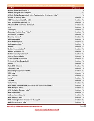 These are samples of link texts that have been used for the links that point to the top ranked sites.
Link Text                                                                                        Frequency
"Website design & maintained by"                                                                                1%
"Website Design & SEO Company"                                                                                  1%
"Website Design Company India offers Web Application Development India"                                         1%
"Access te chnology India"                                                                              less than 1%
"AES Technologies (India) Pvt Ltd.,"                                                                    less than 1%
"AES Technologies (India) Pvt. Ltd."                                                                    less than 1%
"Affordable Web Site Design Company"                                                                    less than 1%
"Amit"                                                                                                  less than 1%
"Dassnagar"                                                                                             less than 1%
"Dassnagar Precision Engg Pvt Ltd"                                                                      less than 1%
"E2 Solutions SEO India"                                                                                less than 1%
"Elearning Services"                                                                                    less than 1%
"India Web Design"                                                                                      less than 1%
"India Web Designer"                                                                                    less than 1%
"India web developers"                                                                                  less than 1%
"Indiafin"                                                                                              less than 1%
"Indiafin Communications"                                                                               less than 1%
"Indiafin Technlogies Ltd."                                                                             less than 1%
"Indiafin Technologies Limited"                                                                         less than 1%
"Internet Marketing India"                                                                              less than 1%
"Outsource web development"                                                                             less than 1%
"Professional Web Design India"                                                                         less than 1%
"ramesh"                                                                                                less than 1%
"Redix Web Solutions"                                                                                   less than 1%
"Saddle and Tack"                                                                                       less than 1%
"Search Engine Optimization India"                                                                      less than 1%
"SEO India"                                                                                             less than 1%
"SEO Services"                                                                                          less than 1%
"sunny"                                                                                                 less than 1%
"Tis India."                                                                                            less than 1%
"Vishal Verma"                                                                                          less than 1%
"Web design company india, ecommerce web development india, i..."                                       less than 1%
"Web Designers India"                                                                                   less than 1%
"Web Designing Company India"                                                                           less than 1%
"Web Development"                                                                                       less than 1%
"web development experts"                                                                               less than 1%
"Web Marketing Team"                                                                                    less than 1%
"Web site designed and developed by BlueApple"                                                          less than 1%
"web site maintenance India"                                                                            less than 1%

                                                                                                               Page 34
 