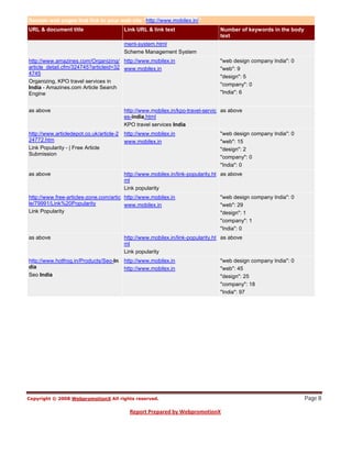 Sample web pages that link to your web site "http://www.mobilex.in/"
URL & document title                      Link URL & link text                   Number of keywords in the body
                                                                                 text
                                          ment-system.html
                                          Scheme Management System
http://www.amazines.com/Organizing/ http://www.mobilex.in                        "web design company India": 0
article_detail.cfm/324745?articleid=32 www.mobilex.in                            "web": 9
4745
                                                                                 "design": 5
Organizing, KPO travel services in
                                                                                 "company": 0
India - Amazines.com Article Search
Engine                                                                           "India": 6


as above                                  http://www.mobilex.in/kpo-travel-servic as above
                                          es-india.html
                                          KPO travel services India
http://www.articledepot.co.uk/article-2   http://www.mobilex.in                  "web design company India": 0
24772.htm                                 www.mobilex.in                         "web": 15
Link Popularity - | Free Article                                                 "design": 2
Submission
                                                                                 "company": 0
                                                                                 "India": 0
as above                                  http://www.mobilex.in/link-popularity.ht as above
                                          ml
                                          Link popularity
http://www.free-articles-zone.com/artic http://www.mobilex.in                    "web design company India": 0
le/79991/Link%20Popularity              www.mobilex.in                           "web": 29
Link Popularity                                                                  "design": 1
                                                                                 "company": 1
                                                                                 "India": 0
as above                                  http://www.mobilex.in/link-popularity.ht as above
                                          ml
                                          Link popularity
http://www.hotfrog.in/Products/Seo-In     http://www.mobilex.in                  "web design company India": 0
dia                                       http://www.mobilex.in                  "web": 45
Seo India                                                                        "design": 25
                                                                                 "company": 18
                                                                                 "India": 97




                                                                                                                  Page 8
 