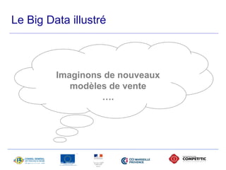 Le Big Data illustré 
Imaginons de nouveaux 
modèles de vente 
…. 
17 avril 2014 - Propriété de Solucom, reproduction interdite 
 