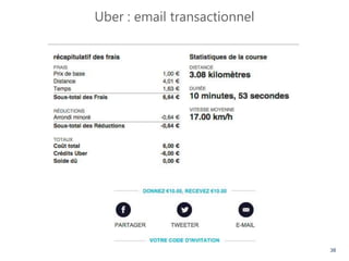 38
Uber : email transactionnel
 