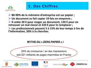 1. Des Chiffres

 80-90% de la mémoire d’entreprise est sur papier ;
 Un document se fait copier 19 fois en moyenne ;
 Il coûte 20 € pour ranger un document, 120 € pour en
retrouver un mal classé et 220 € pour le remplacer ;
 Les professionnels passent 5 à 15% de leur temps à lire de
l’information, 50% à la chercher.


               MYTHE DU « ZERO PAPIER » !


           20% de croissance / an des impressions
      soit 221 milliards de pages imprimées en France
 
