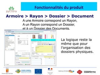 Fonctionnalités du produit
Armoire > Rayon > Dossier > Document
      A une Armoire correspond un Rayon,
      A un Rayon correspond un Dossier,
      et à un Dossier des Documents.


                             La logique reste la
                             même que pour
                             l’organisation des
                             dossiers physiques.
 