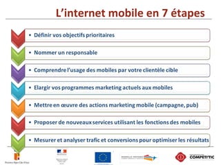 L’internet mobile en 7 étapes
 