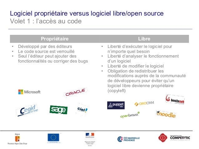 Competitic Logiciel Libre Numerique En Entreprise Vf