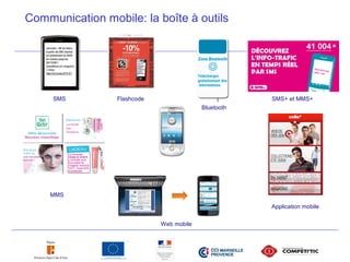 Communication mobile: la boîte à outils
SMS
MMS
SMS+ et MMS+
Web mobile
Flashcode
Application mobile
Bluetooth
 