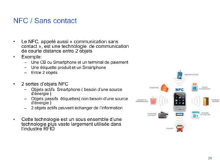 29
NFC / Sans contact
• Le NFC, appelé aussi « communication sans
contact », est une technologie de communication
de courte distance entre 2 objets
• Exemple:
– Une CB ou Smartphone et un terminal de paiement
– Une étiquette produit et un Smartphone
– Entre 2 objets
• 2 sortes d’objets NFC
– Objets actifs Smartphone ( besoin d’une source
d’énergie )
– Objets passifs étiquettes( non besoin d’une source
d’énergie )
– 2 objets actifs peuvent échanger de l’information
• Cette technologie est un sous ensemble d’une
technologie plus vaste largement utilisée dans
l’industrie RFID
 