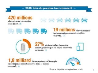 43Source : http://technologies.lesechos.fr/
 