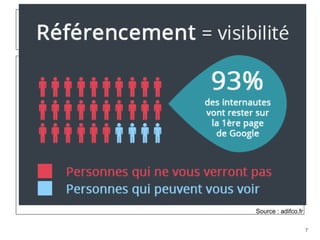 7
Source : adifco.fr
 