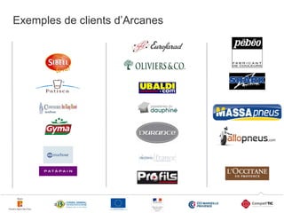 Exemples de clients d’Arcanes

15

 