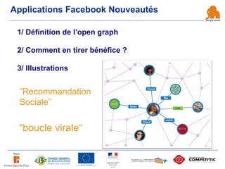 Applications Facebook Nouveautés
1/ Définition de l’open graph
2/ Comment en tirer bénéfice ?
3/ Illustrations
”Recommanda...
