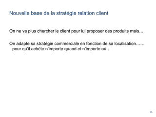 35
Nouvelle base de la stratégie relation client
On ne va plus chercher le client pour lui proposer des produits mais….
On adapte sa stratégie commerciale en fonction de sa localisation……
pour qu’il achète n’importe quand et n’importe où…
 