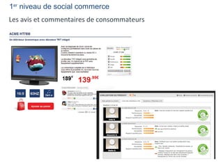 Les avis et commentaires de consommateurs
1er
niveau de social commerce
 