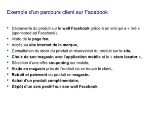 Exemple d’un parcours client sur Facebook
 Découverte du produit sur le wall Facebook grâce à un ami qui a « liké »
(sponsored ad Facebook),
 Visite de la page fan,
 Accès au site internet de la marque,
 Consultation du stock du produit et réservation du produit sur le site,
 Choix de son magasin avec l'application mobile et le « store locator »,
 Sélection d'une offre couponing sur mobile,
 Visite en magasin près de l'endroit où se trouve le client,
 Retrait et paiement du produit en magasin,
 Achat d'un produit complémentaire,
 Dépôt d'un avis positif sur son wall Facebook.
 