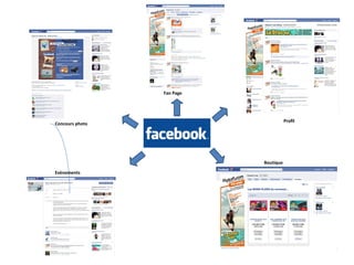 Concours photo
Evènements
Profil
Fan Page
Boutique
 