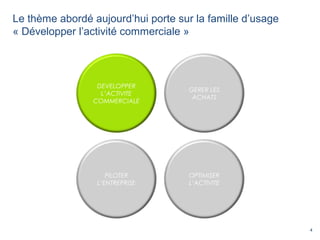 4
Le thème abordé aujourd’hui porte sur la famille d’usage
« Développer l’activité commerciale »
DEVELOPPER
L’ACTIVITE
COMMERCIALE
GERER LES
ACHATS
PILOTER
L’ENTREPRISE
OPTIMISER
L’ACTIVITE
 