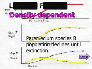 Paramecium species B
population declines until
extinction.
 