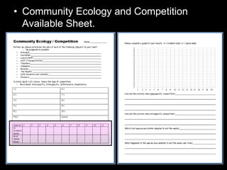 • Community Ecology and Competition
Available Sheet.
 
