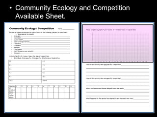 • Community Ecology and Competition
Available Sheet.
 