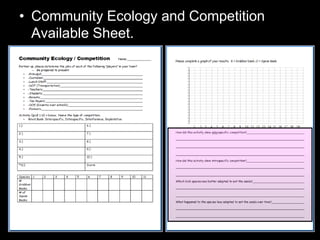 • Community Ecology and Competition
Available Sheet.
 