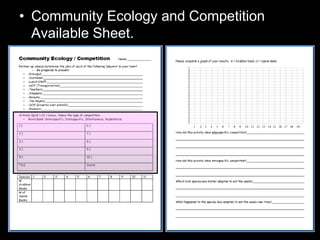 • Community Ecology and Competition
Available Sheet.
 