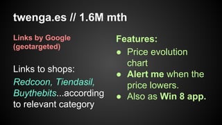 twenga.es // 1.6M mth
Links by Google
(geotargeted)

Links to shops:
Redcoon, Tiendasil,
Buythebits...according
to relevant category

Features:
● Price evolution
chart
● Alert me when the
price lowers.
● Also as Win 8 app.

 