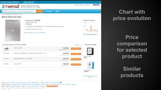 Chart with
price evolution

Price
comparison
for selected
product
Similar
products

 